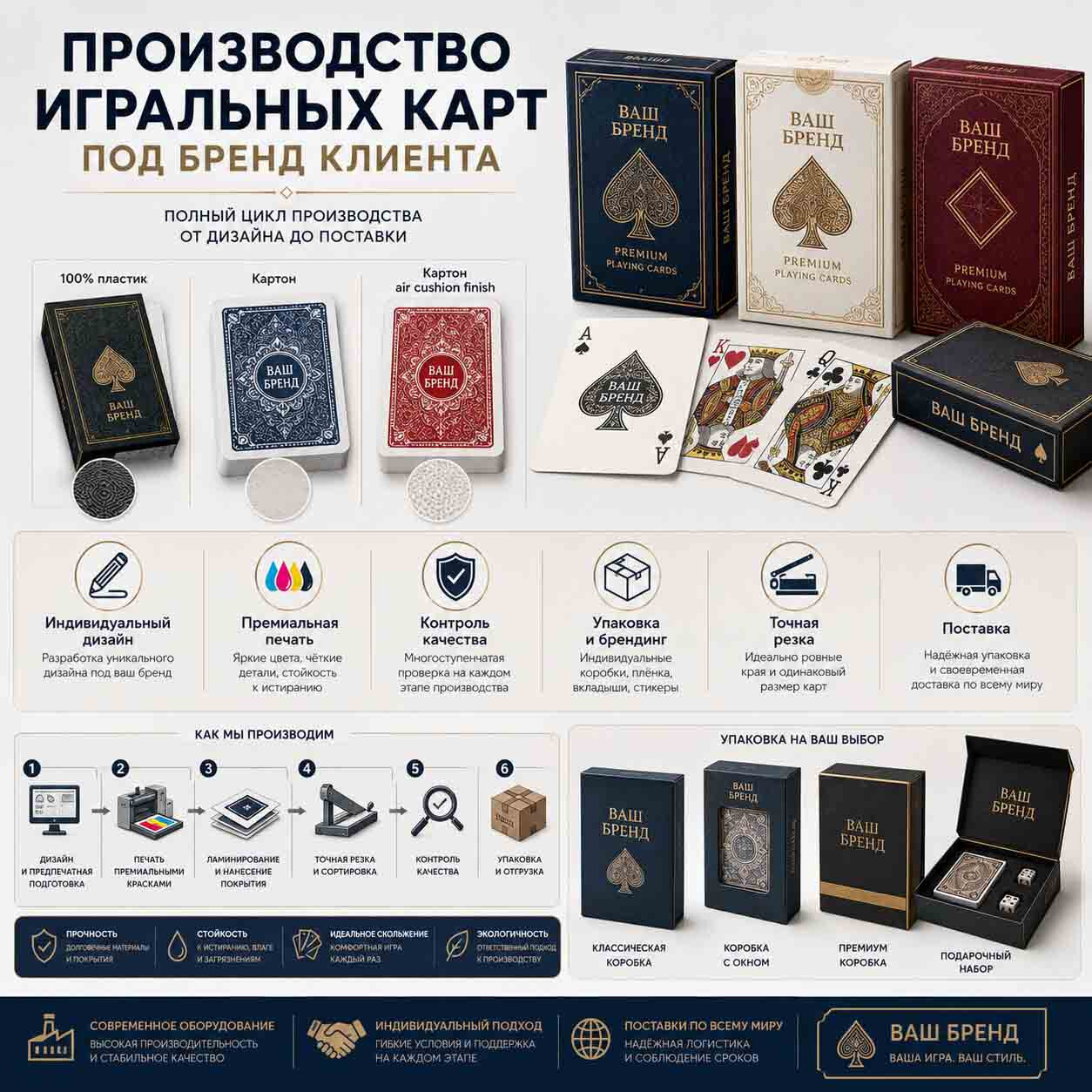 Главное фото товара - Производство игральных карт с индивидуальным количеством карт в колоде