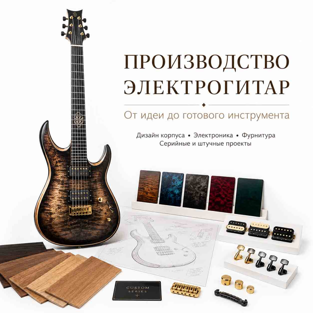 Главное фото товара - Производство электрогитары Ibanez RG Style с 3 установленными звукоснимателями под бренд клиента