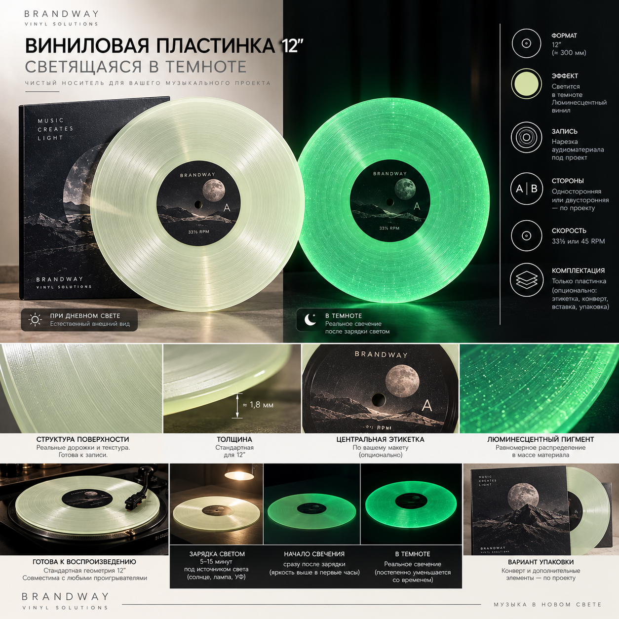 Главное фото товара - Чистая виниловая пластинка 12″, светящаяся в темноте, люминесцентная, для записи музыки