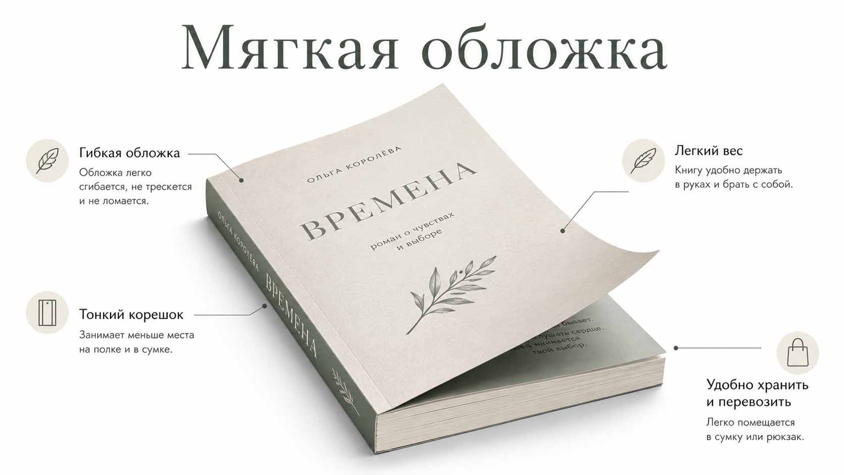 Книга в мягкой обложке